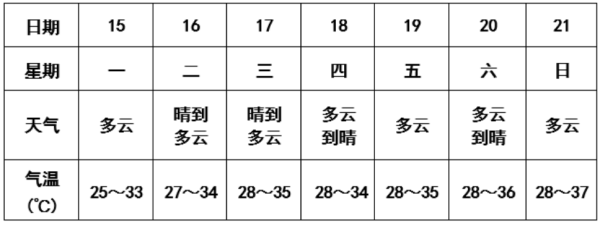 第13頁_新聞中心_蕪湖造船廠有限公司